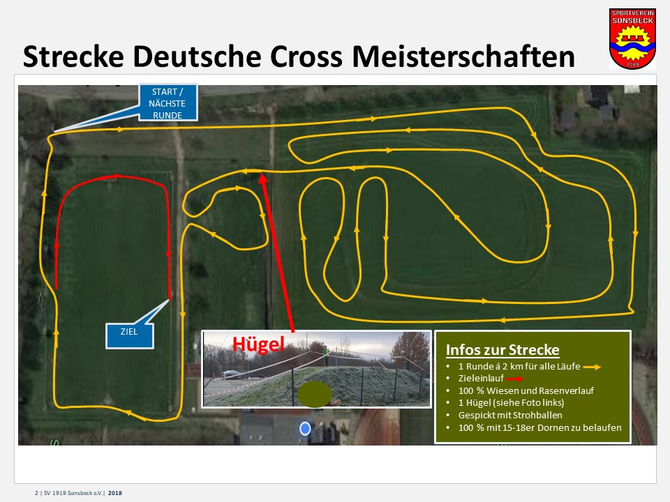 Streckenplan Cross DM