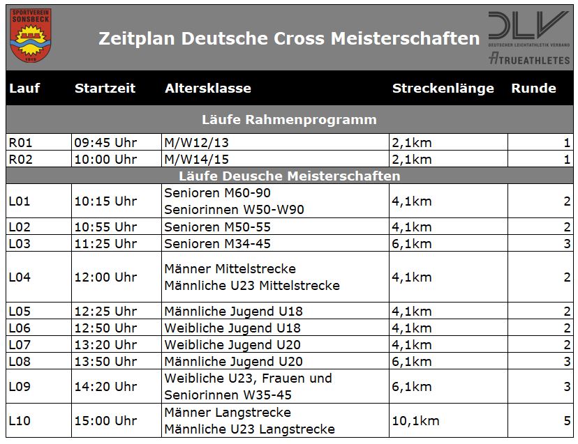 Zeitplan