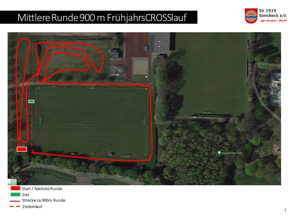 Strecke mittlere Runde ab 2023