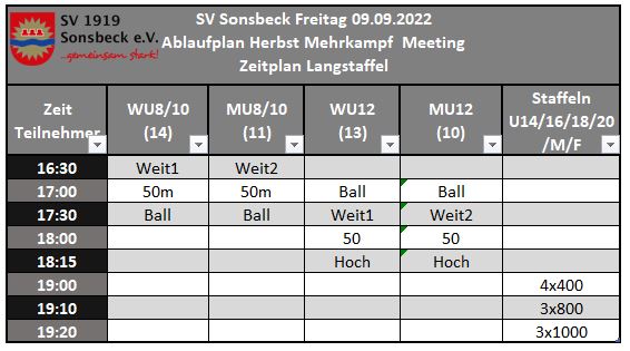 Zeitplan Fr Herbst Meeting