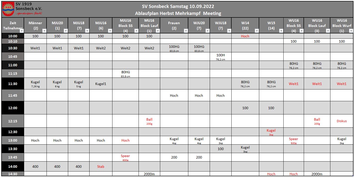 Zeitplan Sa Herbst Meeting