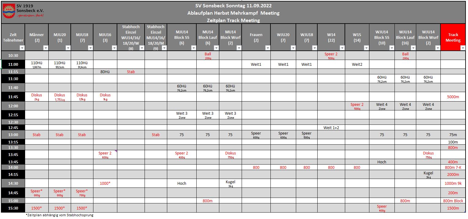 Zeitplan So Herbst Meeting