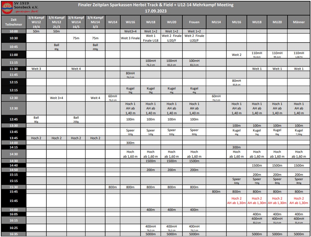 Zeitplan Herbst Meetings 14092023 22 h .