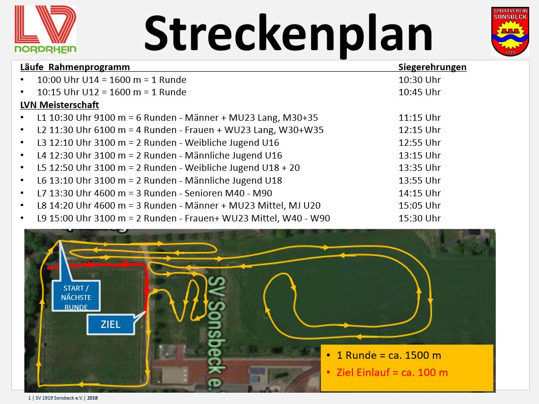 Strecken LVN Cross