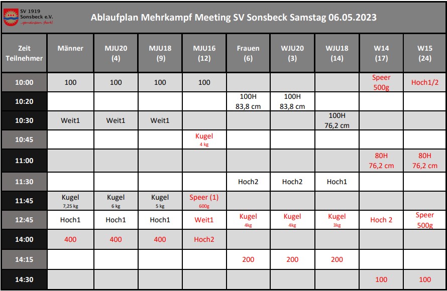 Finaler Ablaufplan Samstag Mehrkampf Meeting 2023