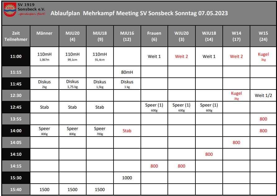 Finaler Ablaufplan Sonntag Mehrkampf Meeting 2023