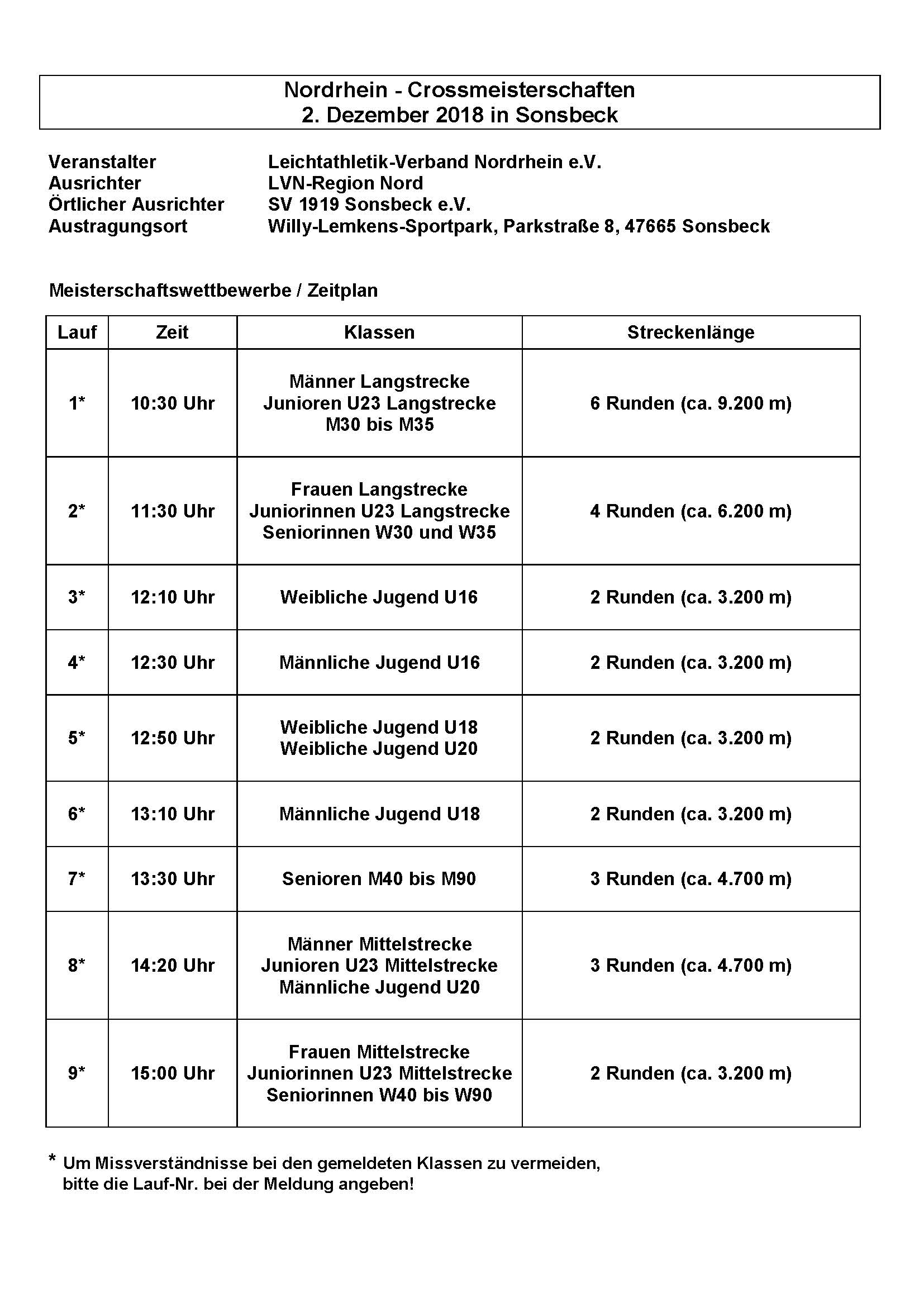 Auschschreibung LVN Cross_Page_1