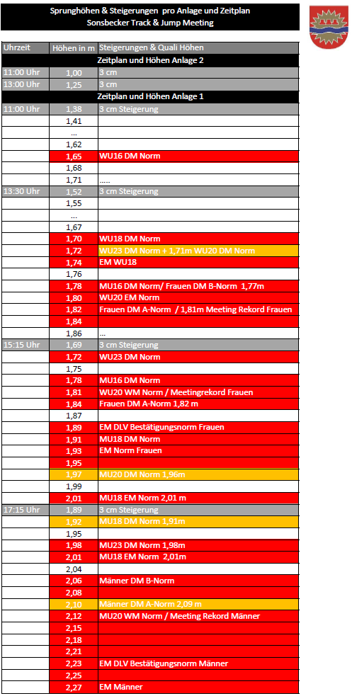 Hochsprung-H&ouml;hen 2026.xlsx