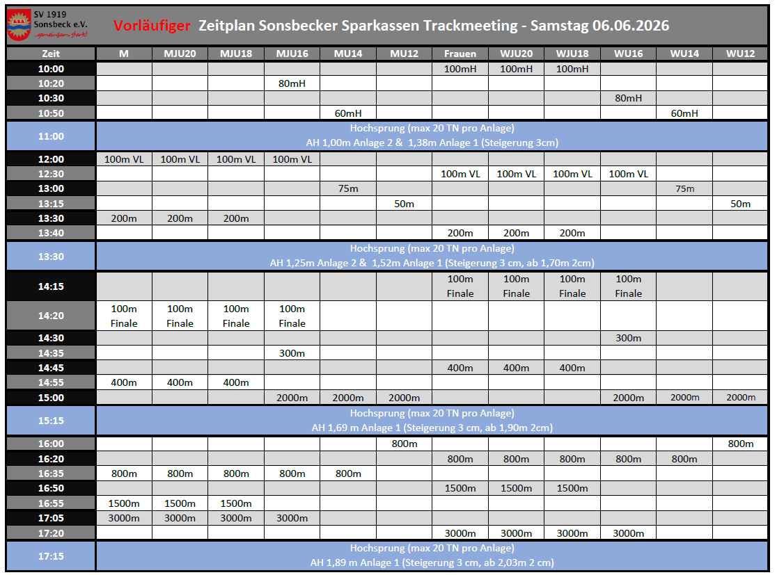 Vorläufiger Zeitplan 2026